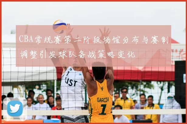 CBA常规赛第二阶段场馆分布与赛制调整引发球队备战策略变化